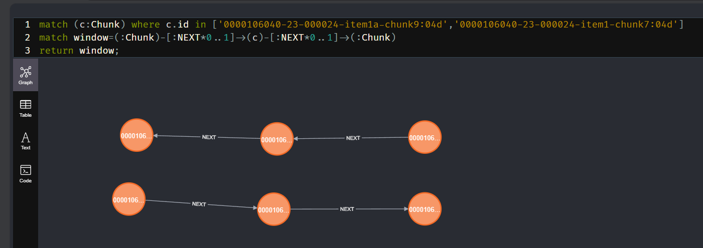 相关节点的上下游