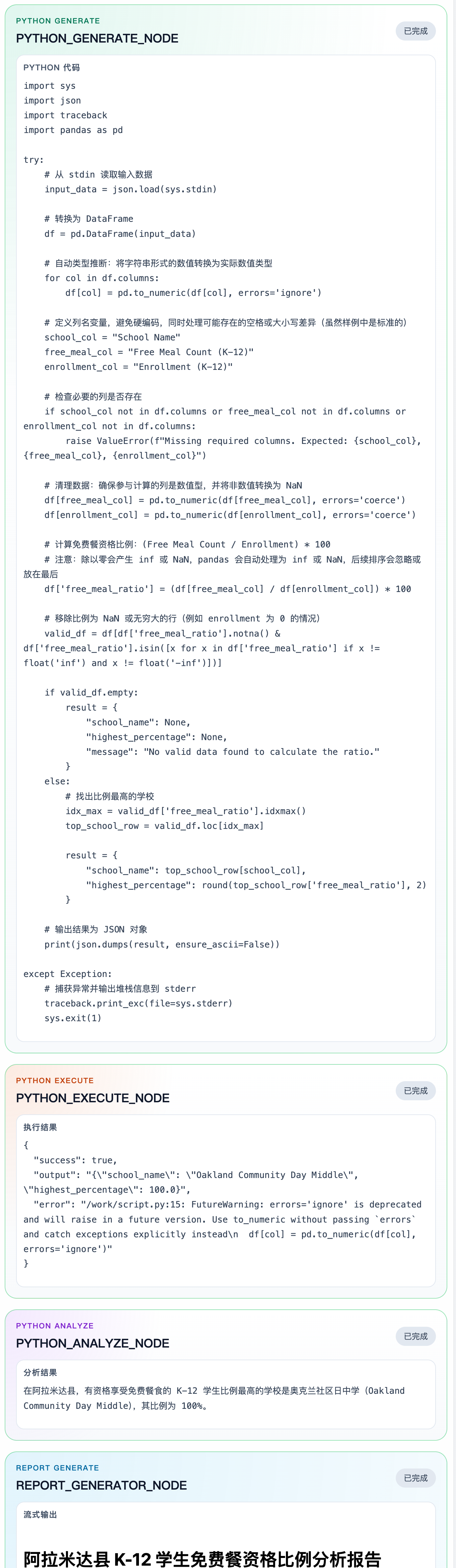 Python生成与执行